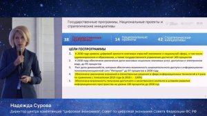 Надежда Сурова, Директор центра компетенций "Цифровая экономика"