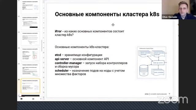 Из каких частей состоит Kubernetes // курс «Инфраструктурная платформа на основе Kubernetes»