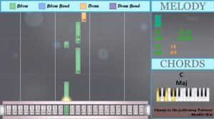 How to play Seigi No Chikara (Fairy Tail) on Tremolo Harmonica 24 Holes (Tutorial)