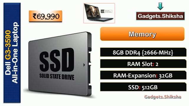 Gaming Laptops with Intel i5-9300H Processor | #Dell G3-3590 | #Lenovo L340-15IRH | #Acer A715-75G смотреть онлайн