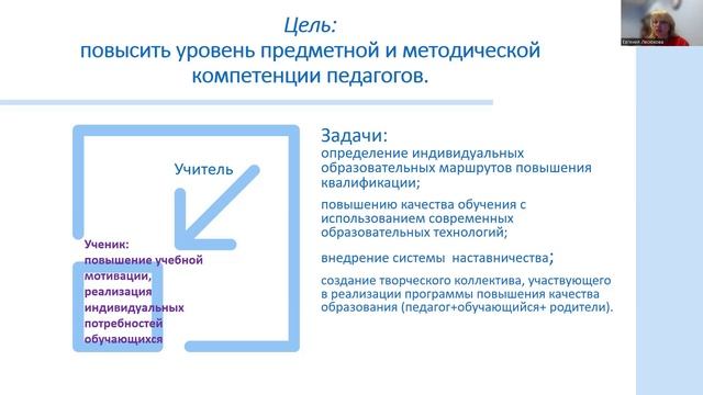 План работы имц невского района