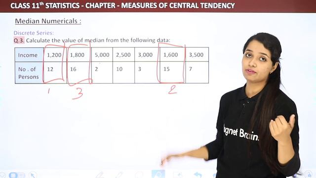 Median Numericals (Part 1) - Measures of Central Tendency | Class 11 Statistics for Economics смотреть онлайн