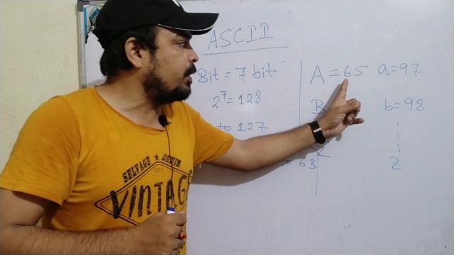 ASCII CODE | EXTENDED ASCII | ISCII CODE | UNICODE