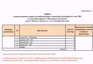 Поможем вместе мобилизованным