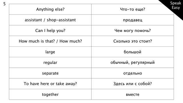 Словарь к диалогу 6, английские слова и выражения по диалогам для начинающих, смотреть онлайн