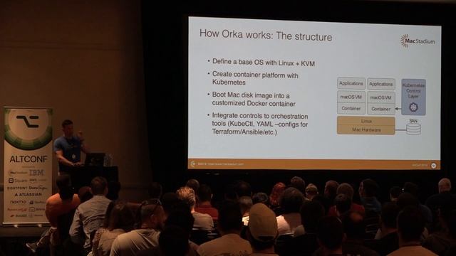 macOS in a Docker Container for Development - Chris Chapman смотреть онлайн