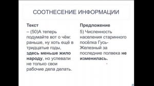 Подготовка к написанию задания с развернутым ответом (сочинение) ЕГЭ по русскому языку (консультаци