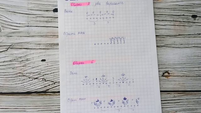 Капелька - футболка крючком на круглой кокетке, часть 3. Разделение на рукава, подрезы, оборки.