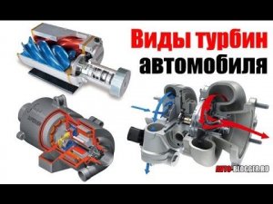 Виды (типы) турбин автомобиля. Просто о сложном