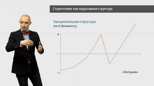 UNIWEB | Курс 