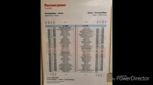 Поезд 289/290 Екатеринбург Анапа. Обзор.