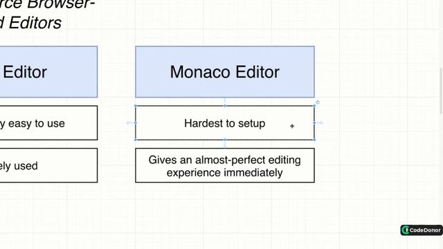 118. Open Source Editor Options | React with Typescript #react #typescript #javascript #learning