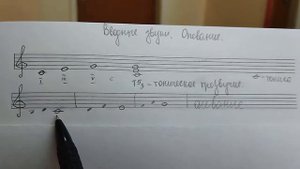 ВВОДНЫЕ СТУПЕНИ. ОПЕВАНИЕ УСТОЙЧИВЫХ СТУПЕНЕЙ