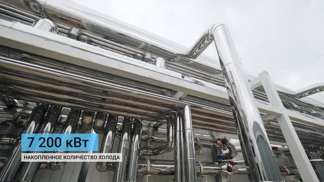 Термосистемы «Лебедяньмолоко»