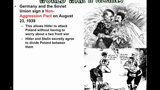 American Pageant Chapter 33 APUSH Review смотреть онлайн