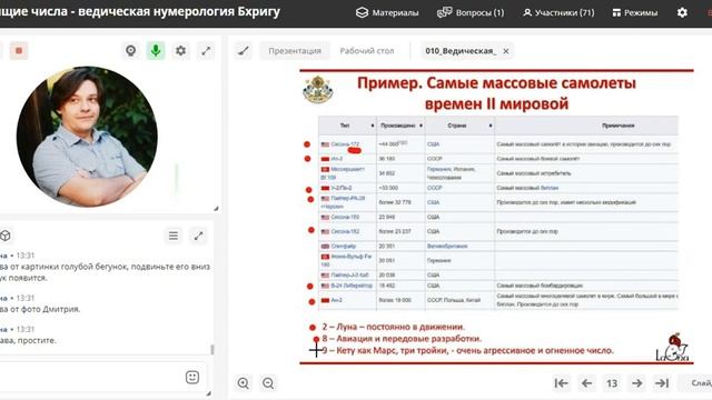 Ведическая нумерология Бхригу наади