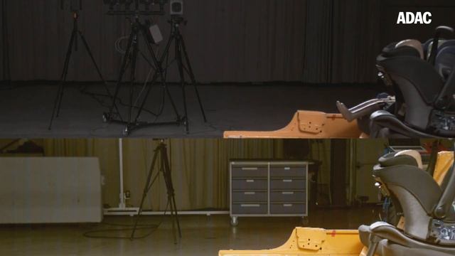 Kindersitztest 2022: Ein Sitz fällt durch, zwei Hersteller haben nachgebessert | ADAC смотреть онлайн