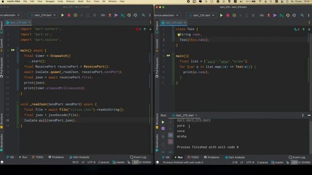 Технический анализ Dart 2.15 сравнение с Dart 2.14