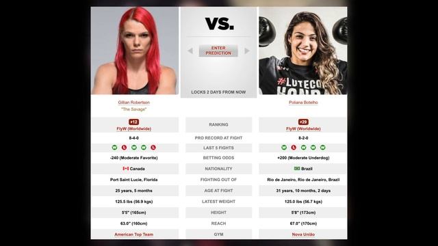 МНОГО ВКУСНЫХ АНДЕРДОГОВ!? Прогнозы к UFC Fight Island 6 /Корейский Зомби vs Брайан Ортега смотреть онлайн