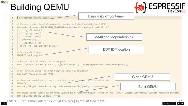 EDC22 Day 2 Talk 9: Leveraging ESP IDF Test Framework in Third-Party Projects смотреть онлайн