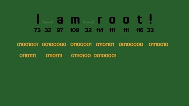 | Base64 Tutorial - How it works | смотреть онлайн