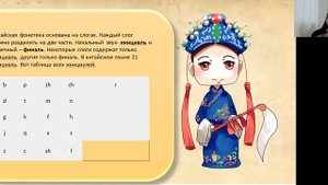 Китайский для начинающих: УРОК 2. Базовая фонетика. Как печатать иероглифы на клавиатуре?