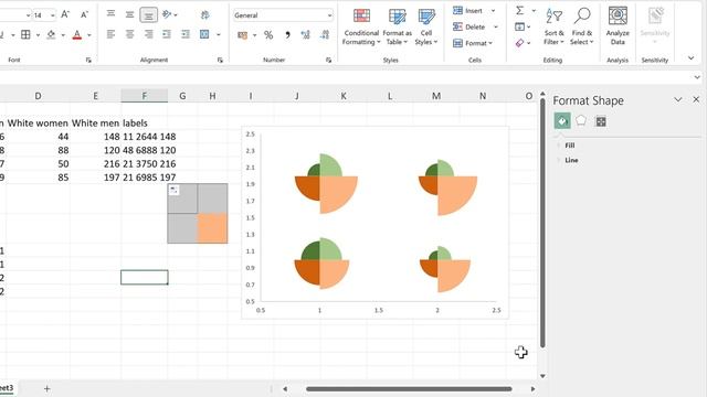 How to make proportional area charts in excel