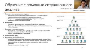 Тизер к вебинару Поговорим о стратегии