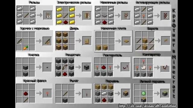 Майнкрафт крафт  Рецепты крафта в Minecraft