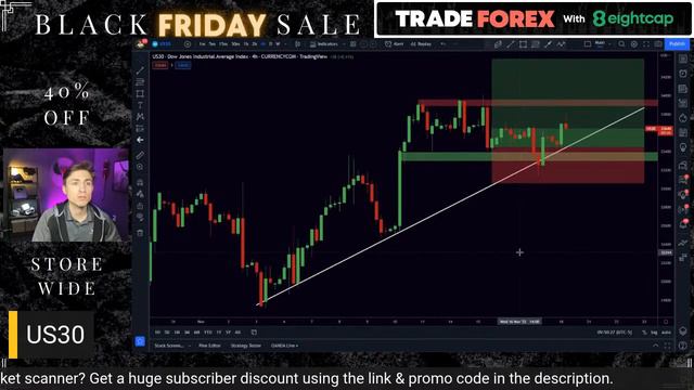 LIVE Forex Trading: NZDUSD, USDJPY, GBPUSD (November 18th, New York Session)