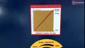 Гидравлические гильотинные ножницы серия IRONMAC SB-K, подробный обзор