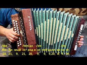 "Любимый город" (из к/ф "Истребители"). Разбор на гармони.