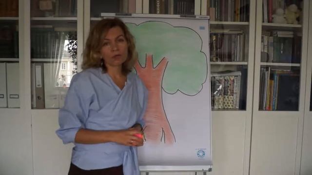 Профизвестность визуальный шаблон Дерево смотреть онлайн