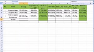 MS Office Excel. Урок 10. Простейшие функции: сумма, среднее значение, максимум и минимум