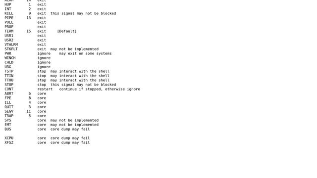 Bash Man Page: kill ＜pid＞ vs kill -9 ＜pid＞ (3 Solutions!!) смотреть онлайн