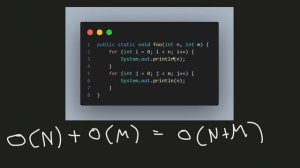 Big O Notation and Time Complexity in Java