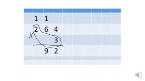 Умножение трёхзначного числа на однозначное