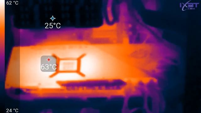 Asus ROG Strix GeForce RTX 3090 OC Edition - нагрев смотреть онлайн