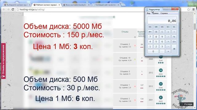 Как выбрать лучший хостинг? Цена вторична смотреть онлайн