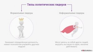 21.2. Типы политического лидерства