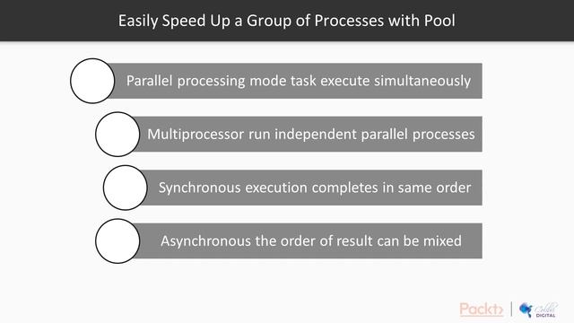 Getting Productive with Modern Python :Easily Speed Up Group of Processes with Pool| packtpub.com смотреть онлайн