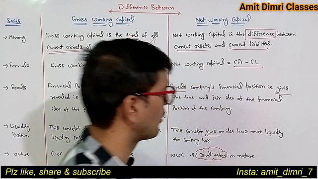 Difference Between - Gross Working Capital & Net Working Capital - By Amit Dimri #mba #mcom