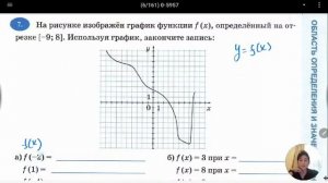 Нахождение значение функции по графику #функция#графикфункции#значениефункции