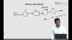 What is Boosting - Machine Learning & Data Science Terminologies - DataMites