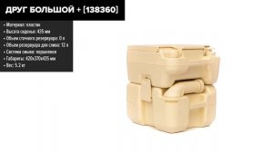 ТОП—7. Лучшие биотуалеты для дома и дачи. Рейтинг 2024 года!