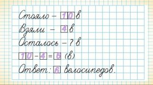 Математика 1 класс, урок 69. Тема урока: Решение задач
