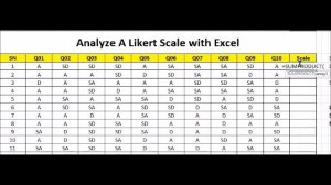 Excel Video - Analyze Likert Scale without Recoding