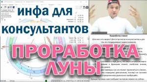 Проработка Луны