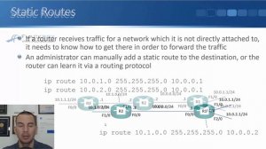 Cisco Static Routes Tutorial