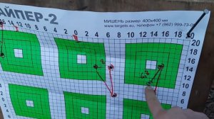 Снайперская винтовка Мосина. Патрон БПЗ, оболочка, пуля 11,3 гр. 100 метров.